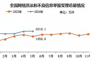 必威国际手机版截图4